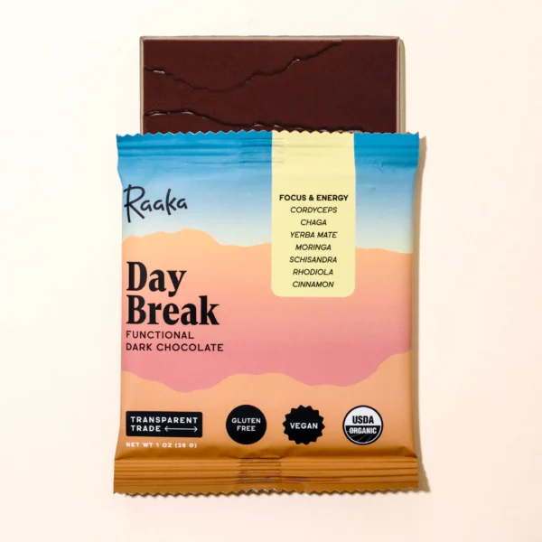 Raaka Day Break